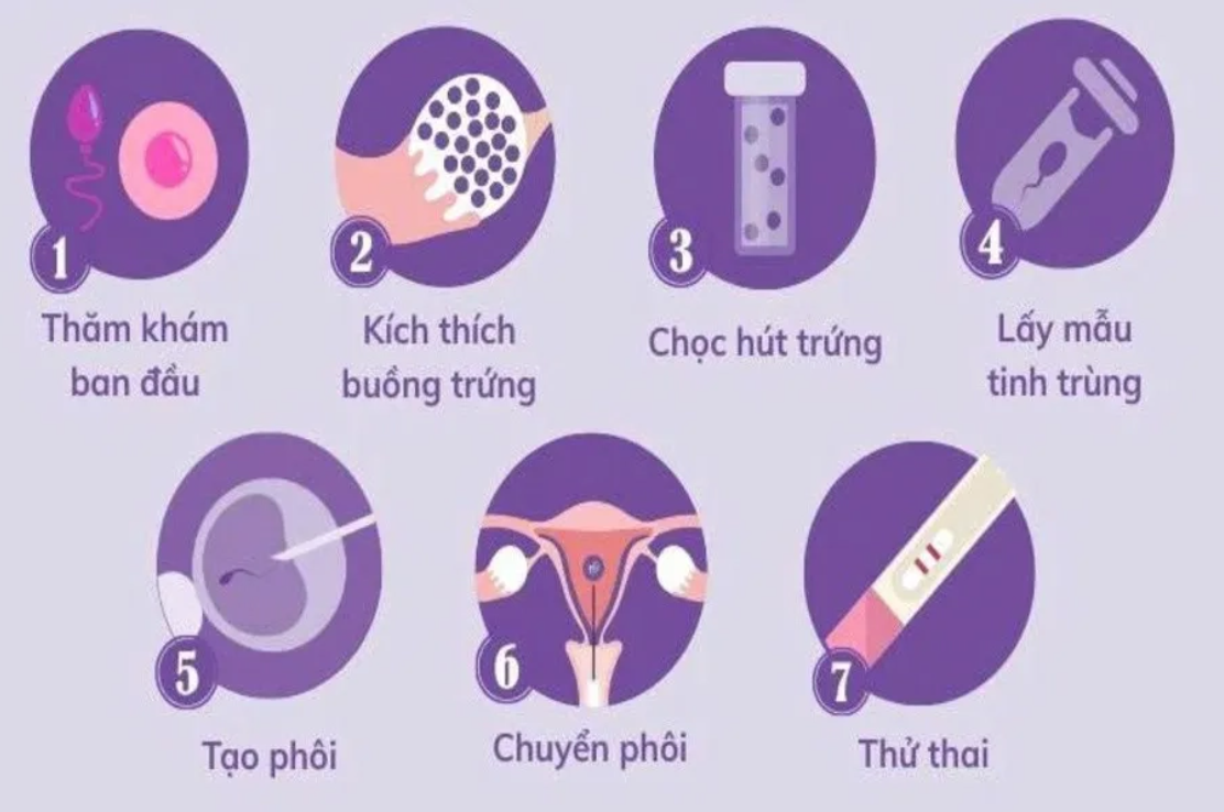 bố mẹ hiếm muộn